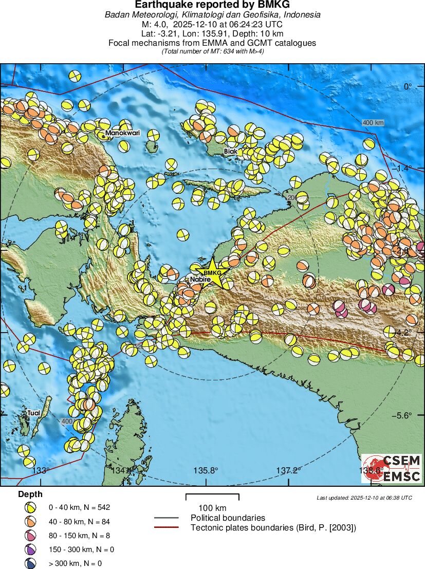 Regional moment Tensor