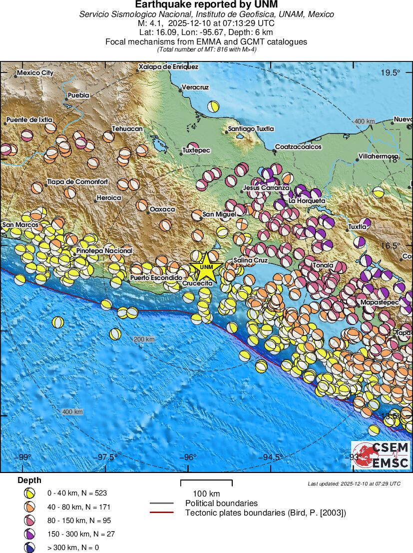 Regional moment Tensor