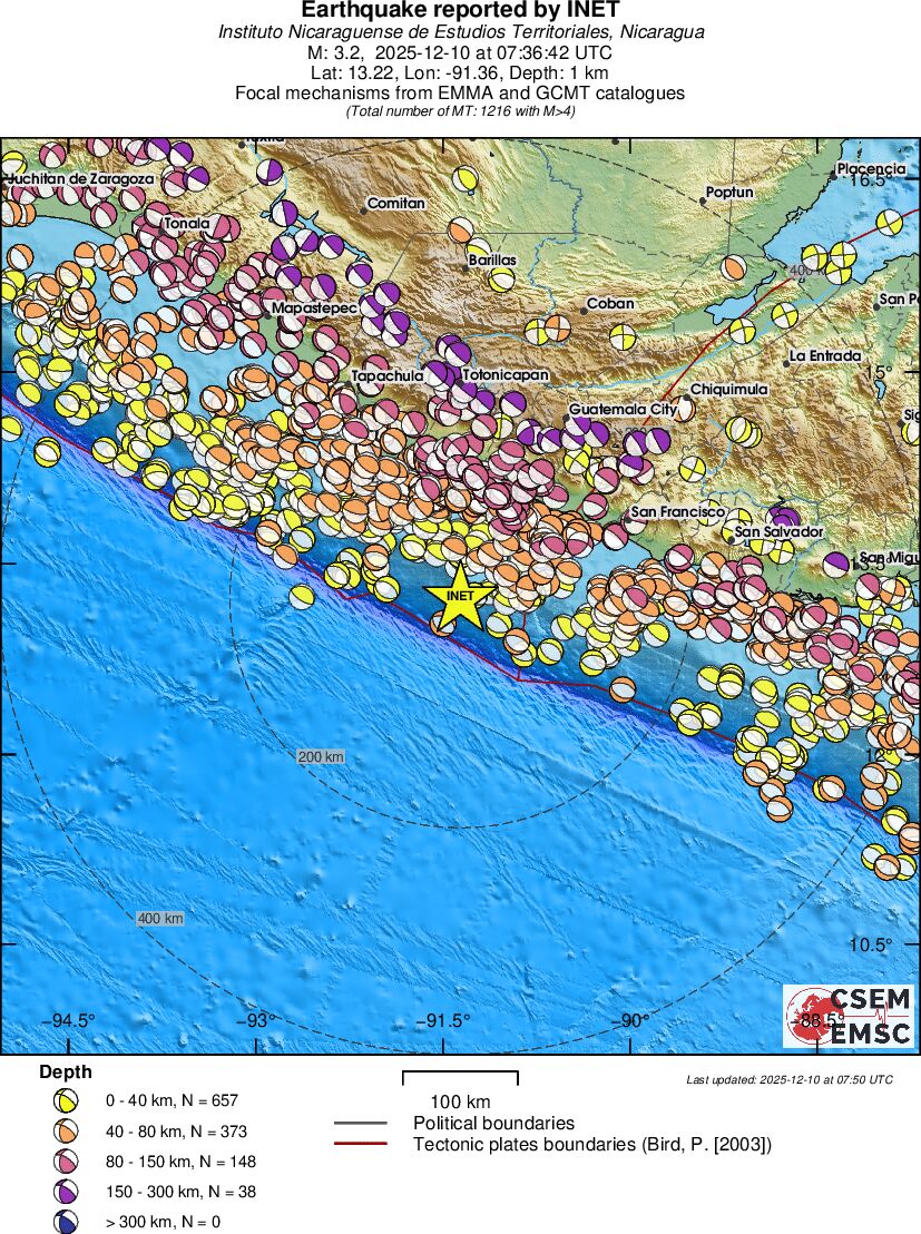 Regional moment Tensor