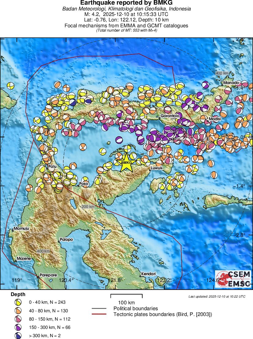 Regional moment Tensor