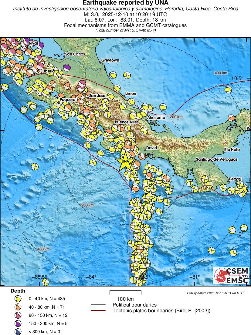 Regional moment Tensor