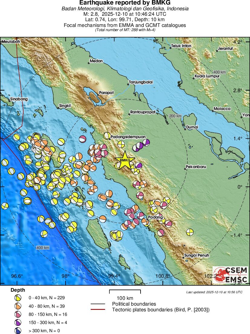 Regional moment Tensor