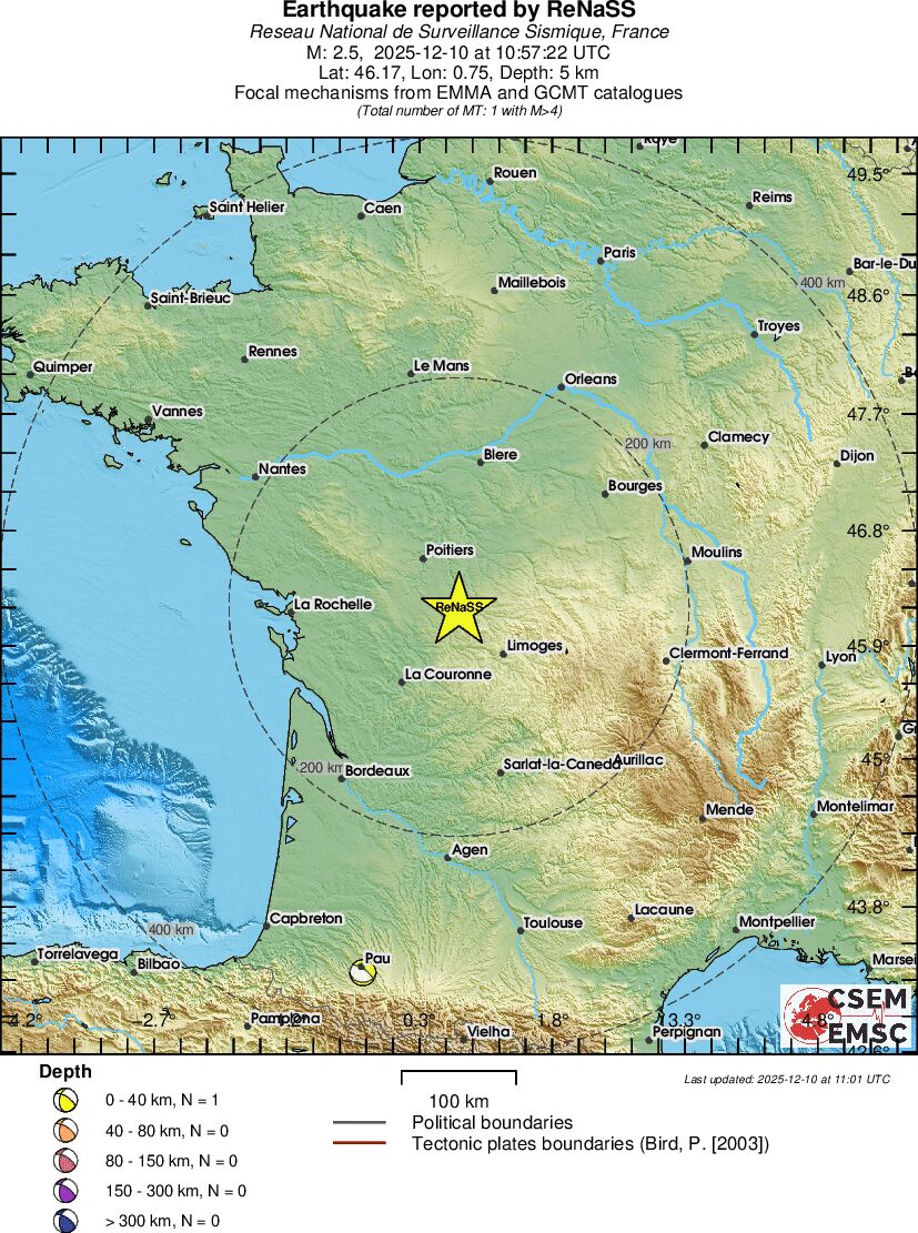 Regional moment Tensor