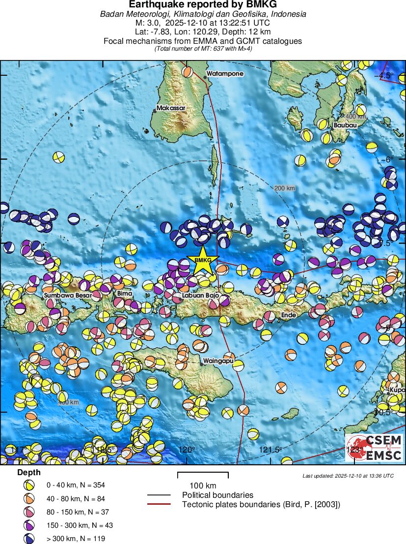 Regional moment Tensor