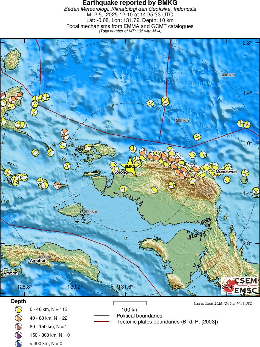 Regional moment Tensor