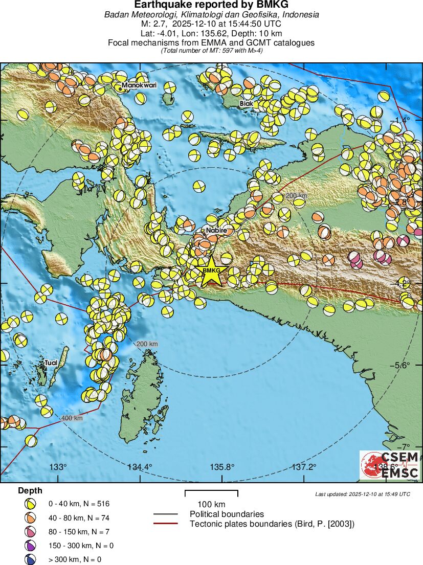 Regional moment Tensor