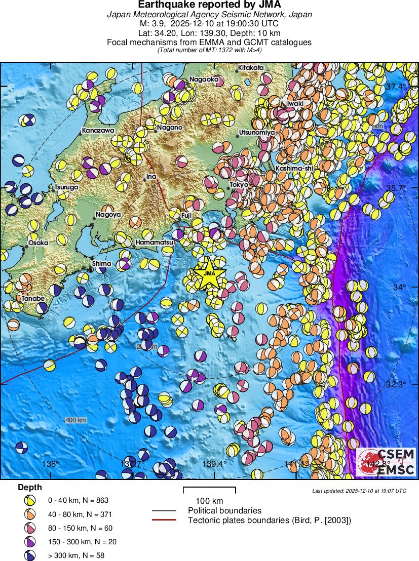 Regional moment Tensor