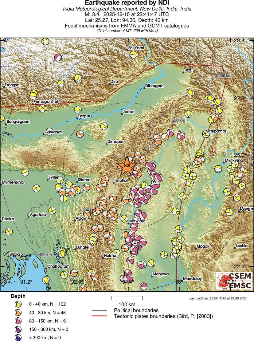 Regional moment Tensor