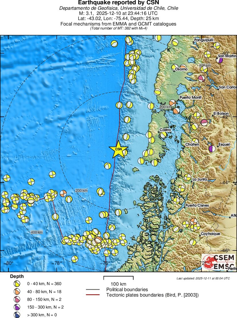 Regional moment Tensor
