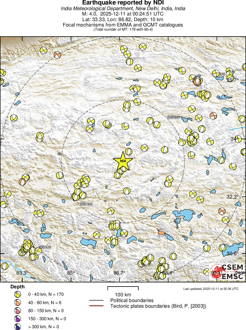 Regional moment Tensor