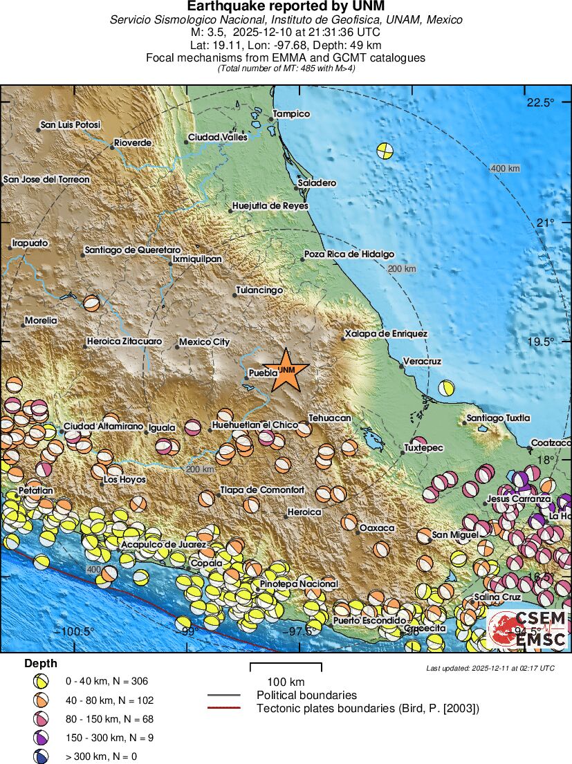Regional moment Tensor