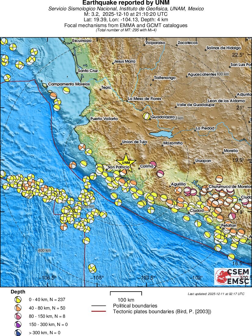 Regional moment Tensor