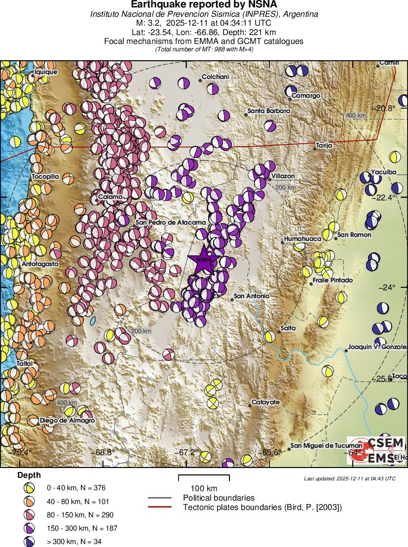 Regional moment Tensor