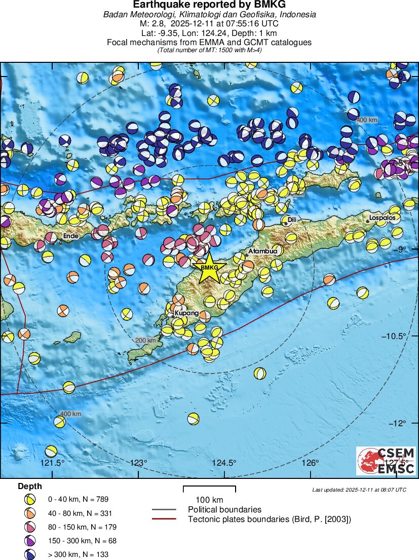 Regional moment Tensor