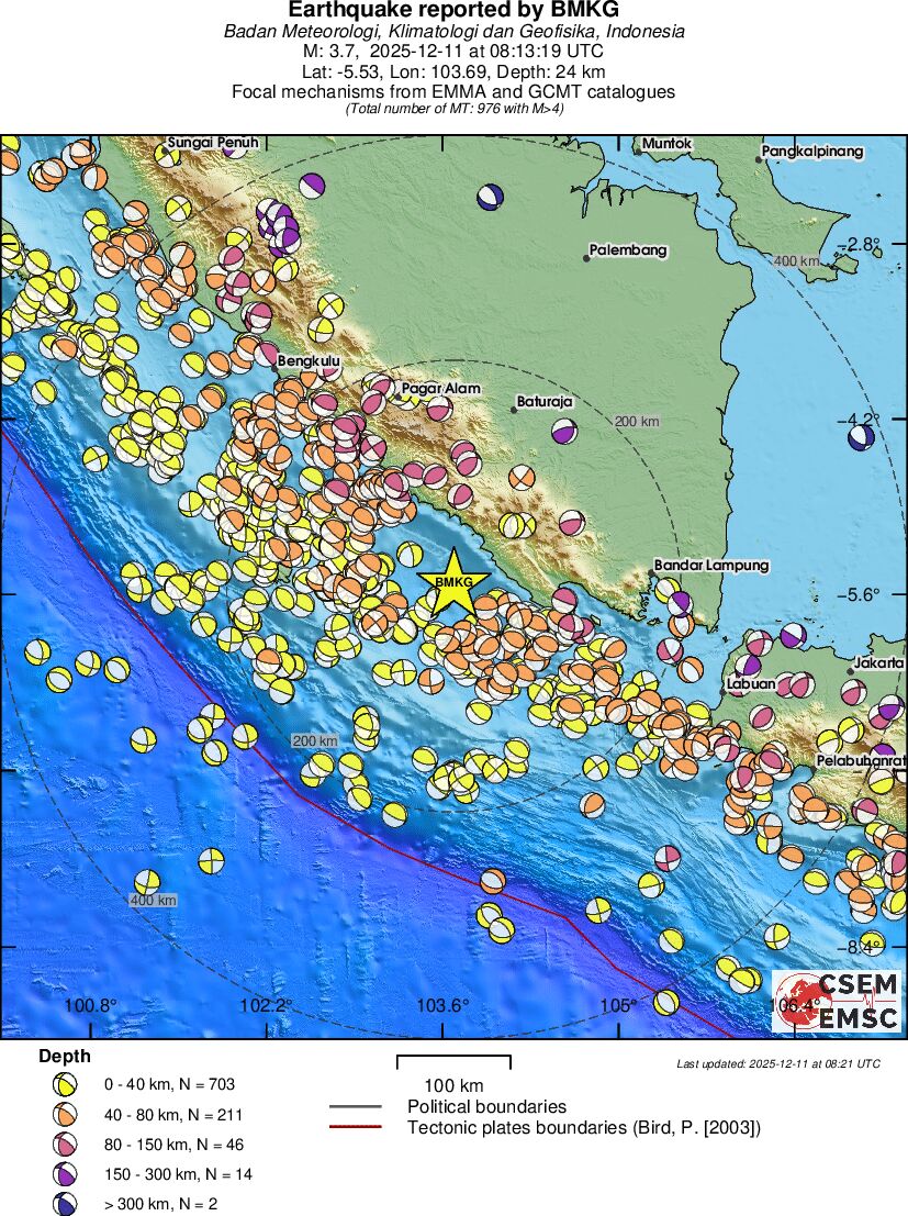 Regional moment Tensor