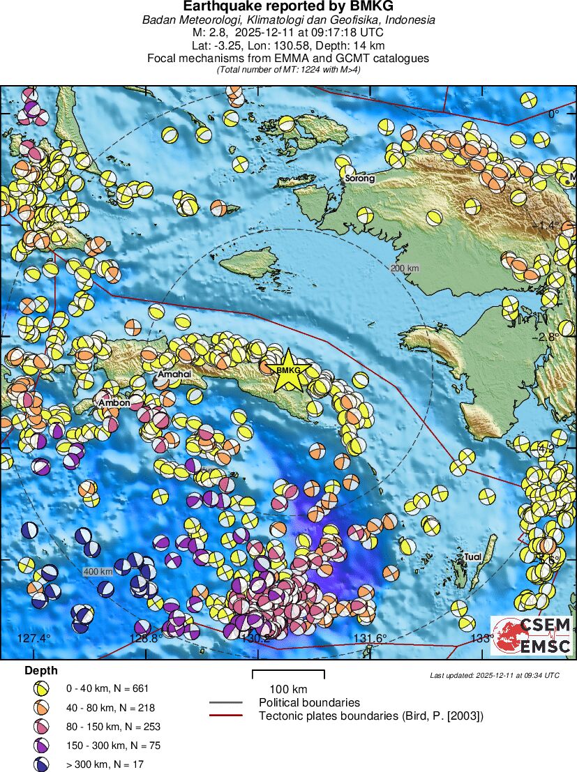 Regional moment Tensor