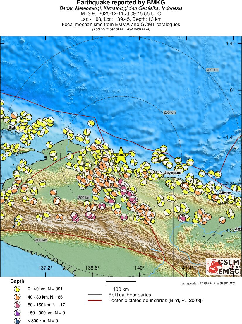 Regional moment Tensor