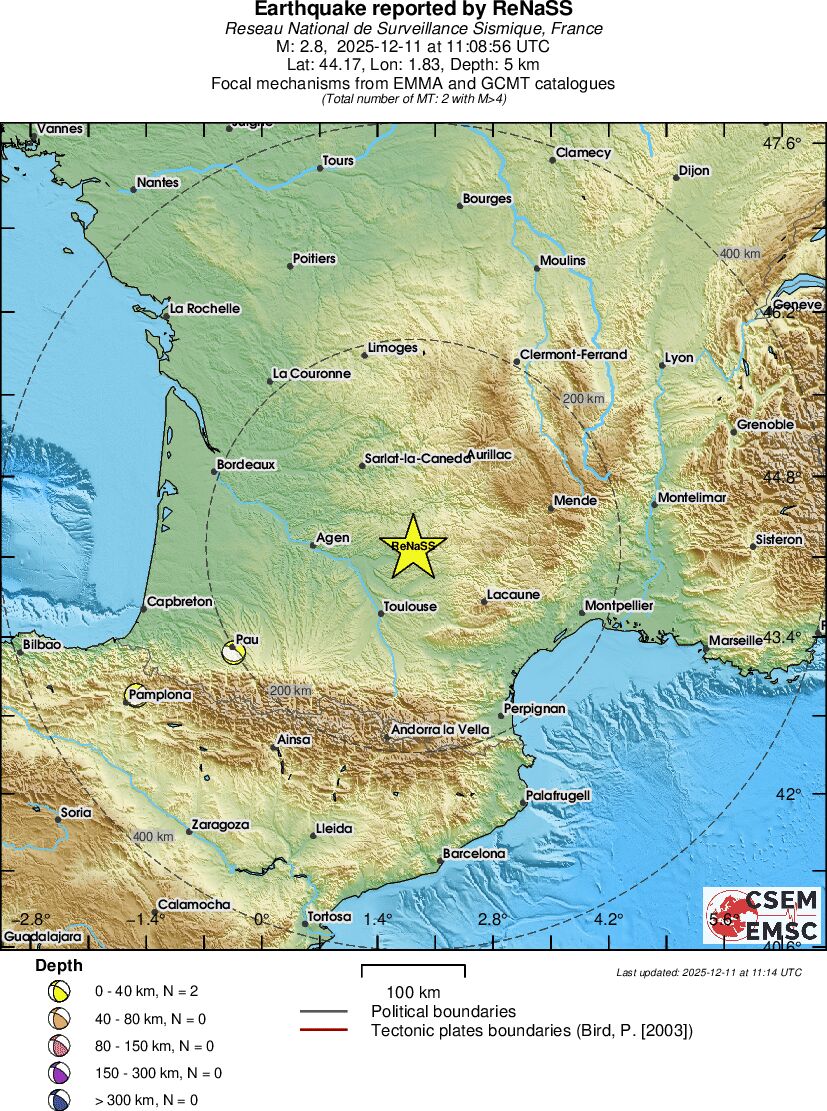 Regional moment Tensor