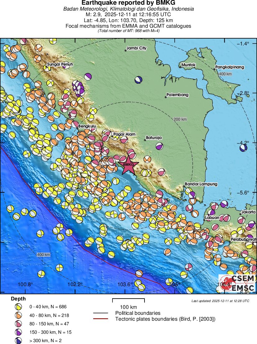 Regional moment Tensor