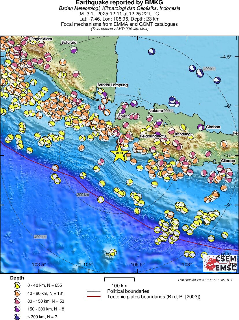 Regional moment Tensor