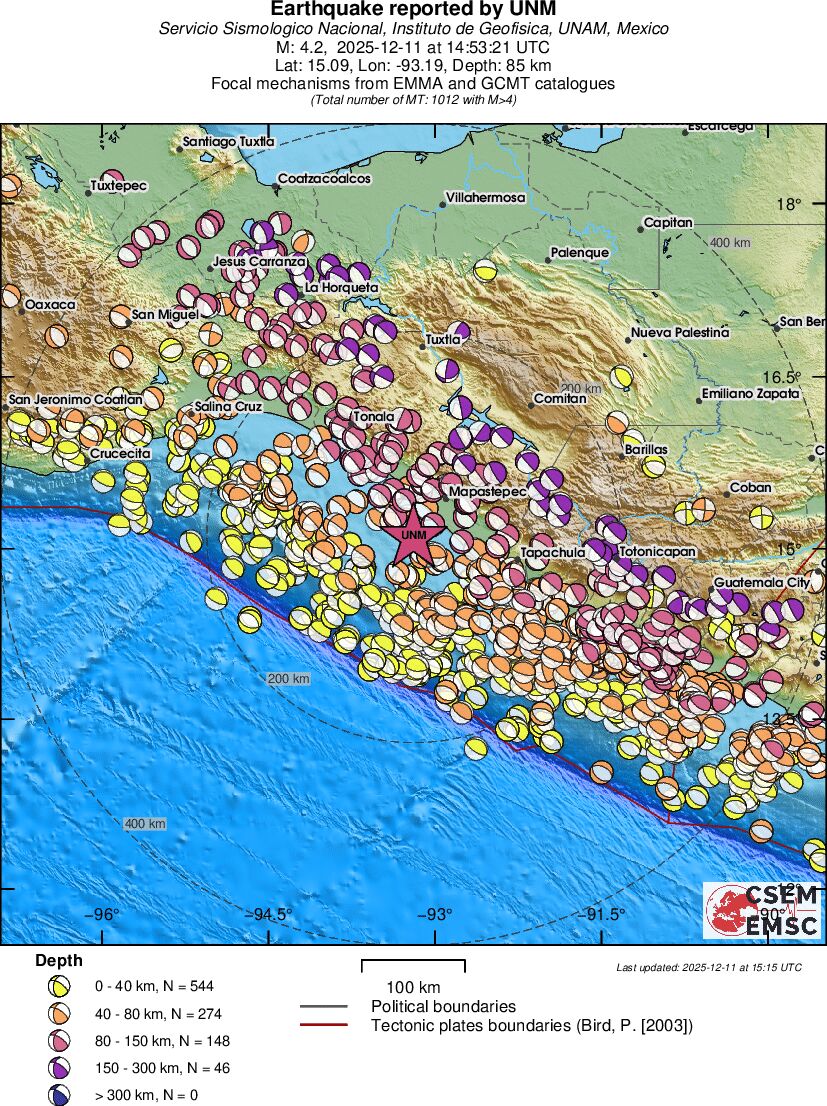 Regional moment Tensor