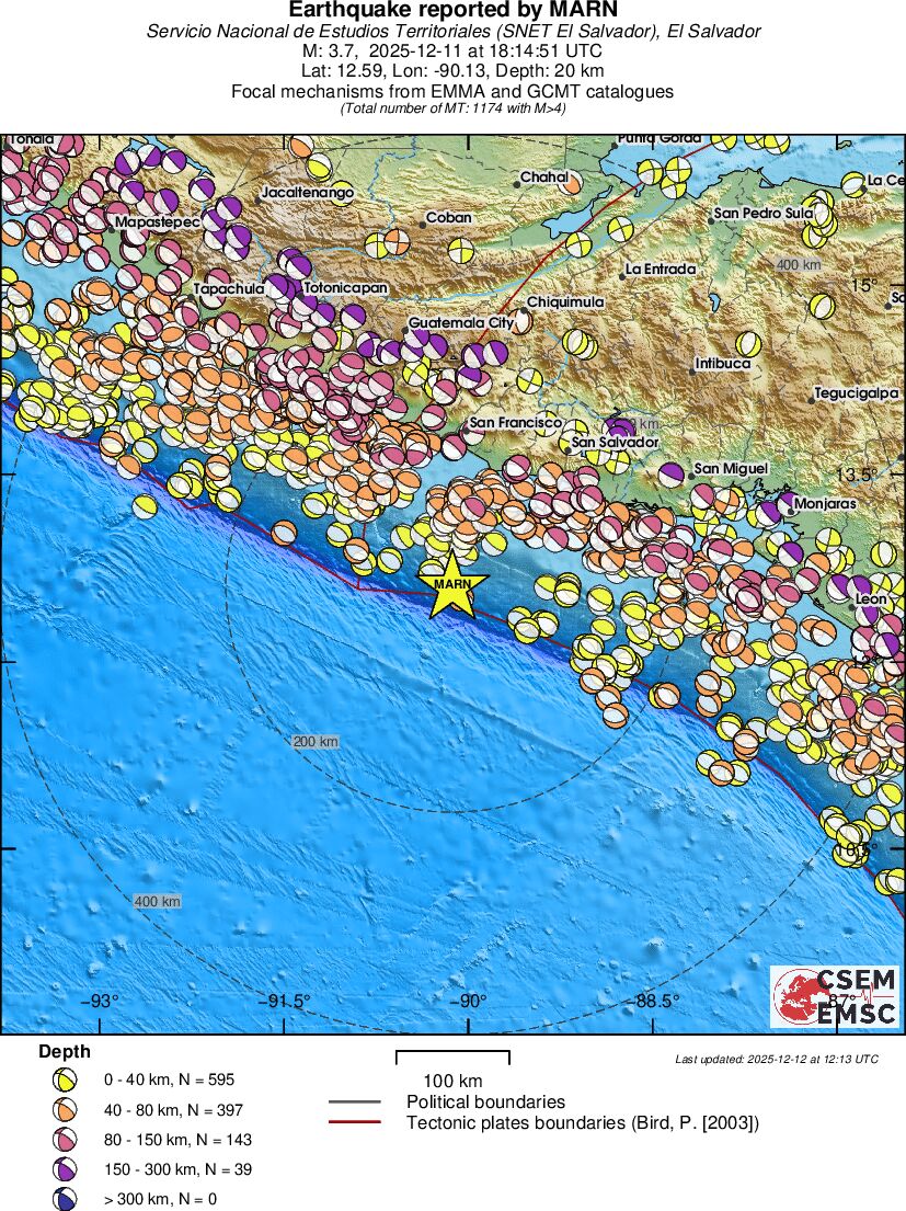 Regional moment Tensor