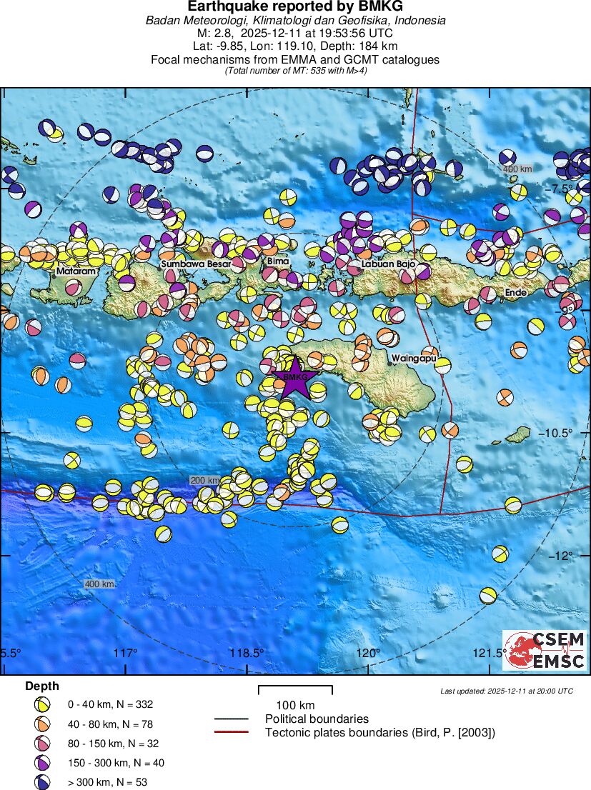 Regional moment Tensor