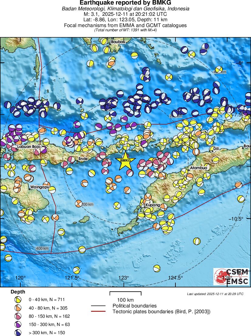 Regional moment Tensor