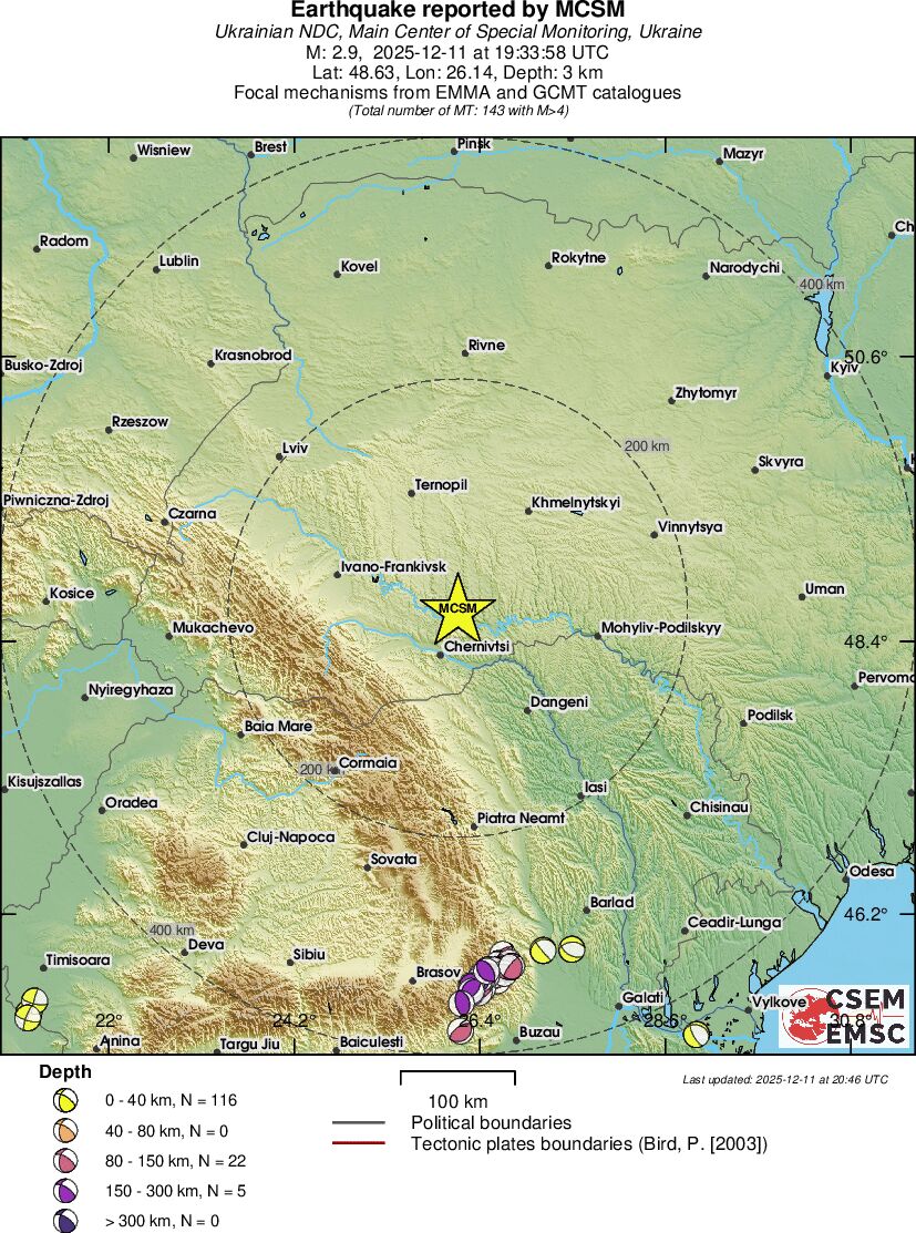 Regional moment Tensor