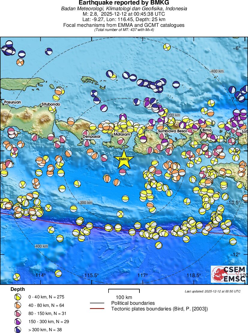 Regional moment Tensor