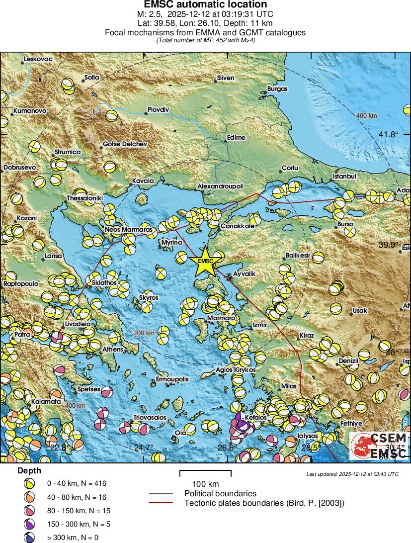 Regional moment Tensor
