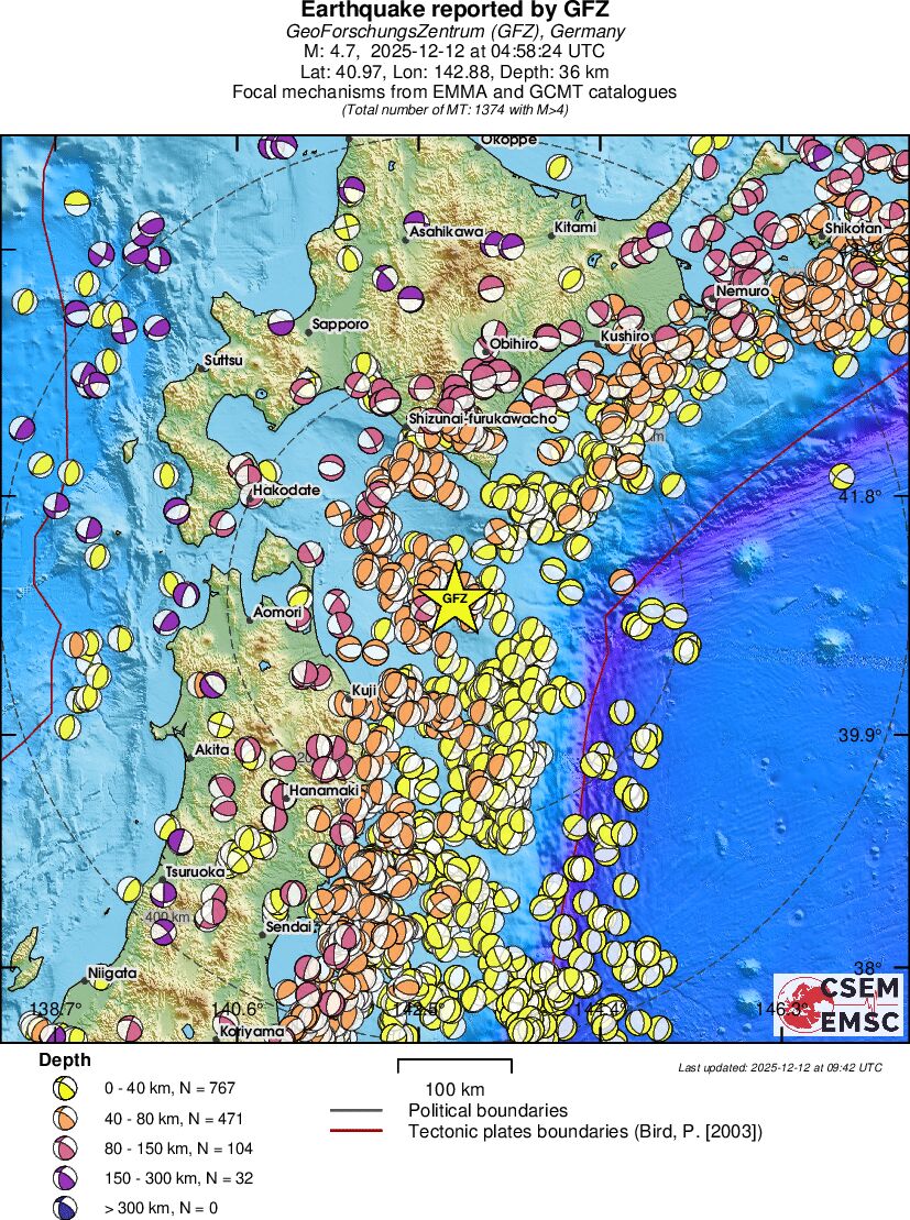 Regional moment Tensor
