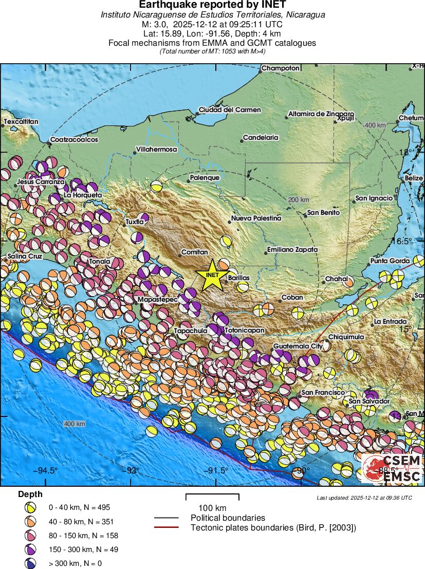 Regional moment Tensor