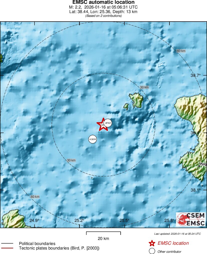 Earthquake data