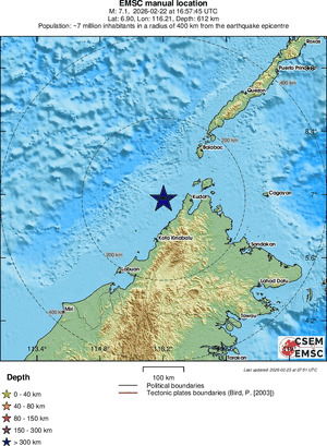 Regional View