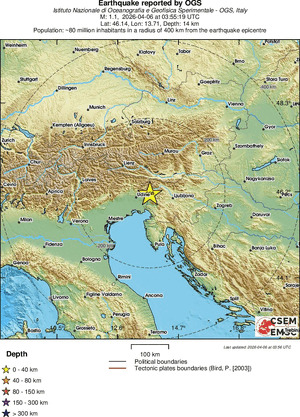 Regional View