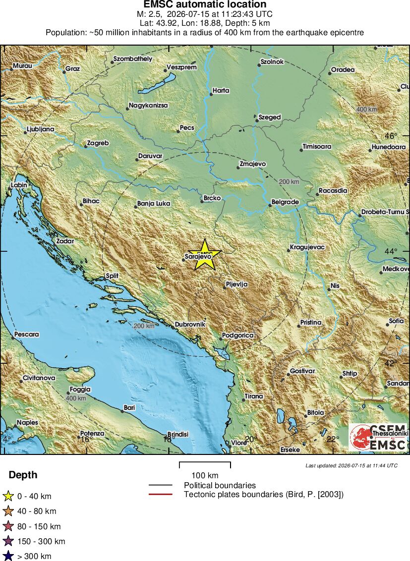 Regional View