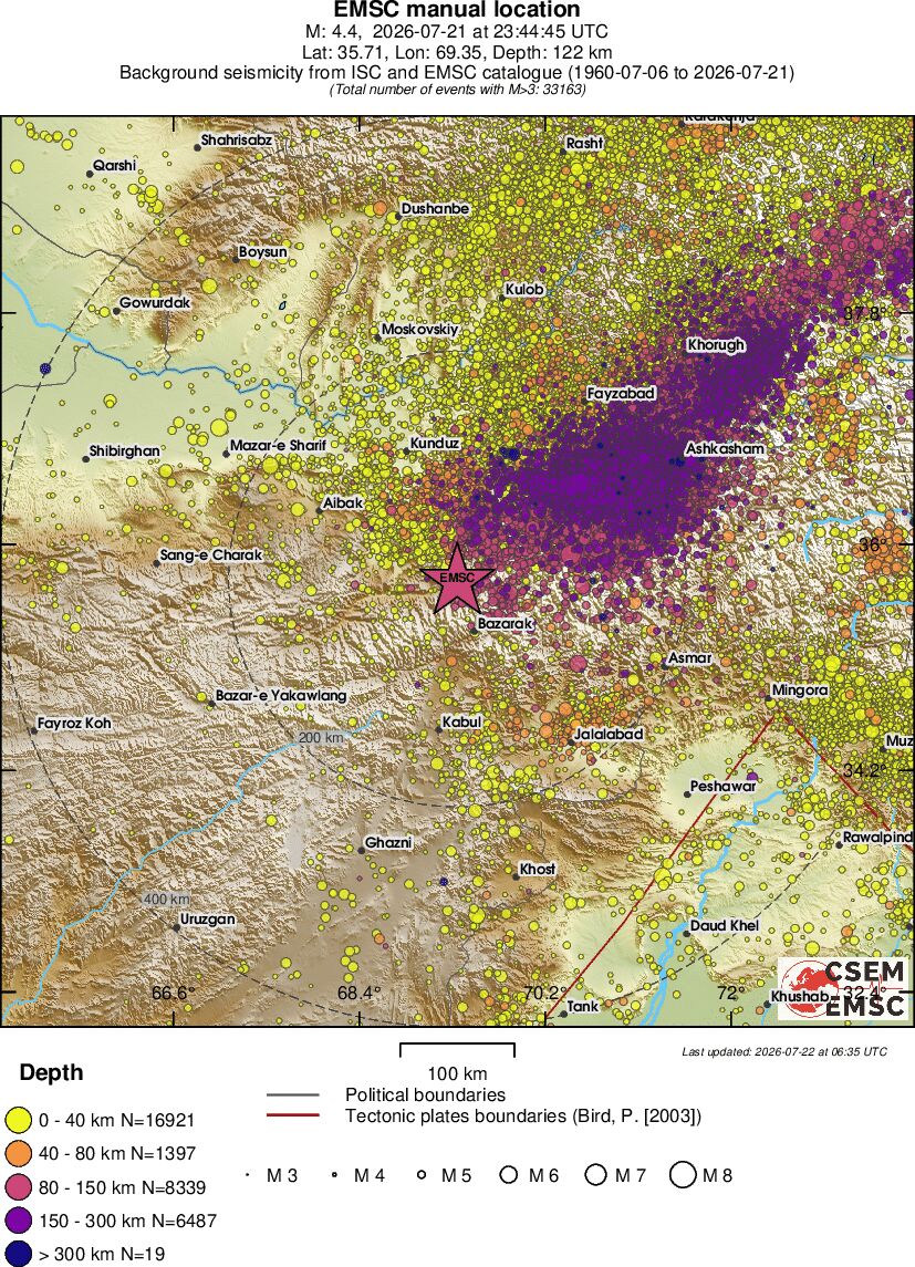 regional historical seismicity
