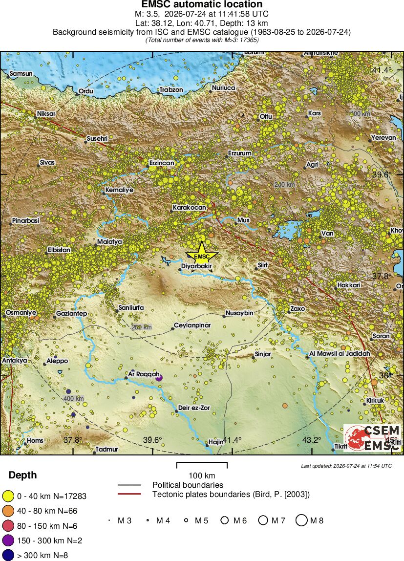 regional historical seismicity