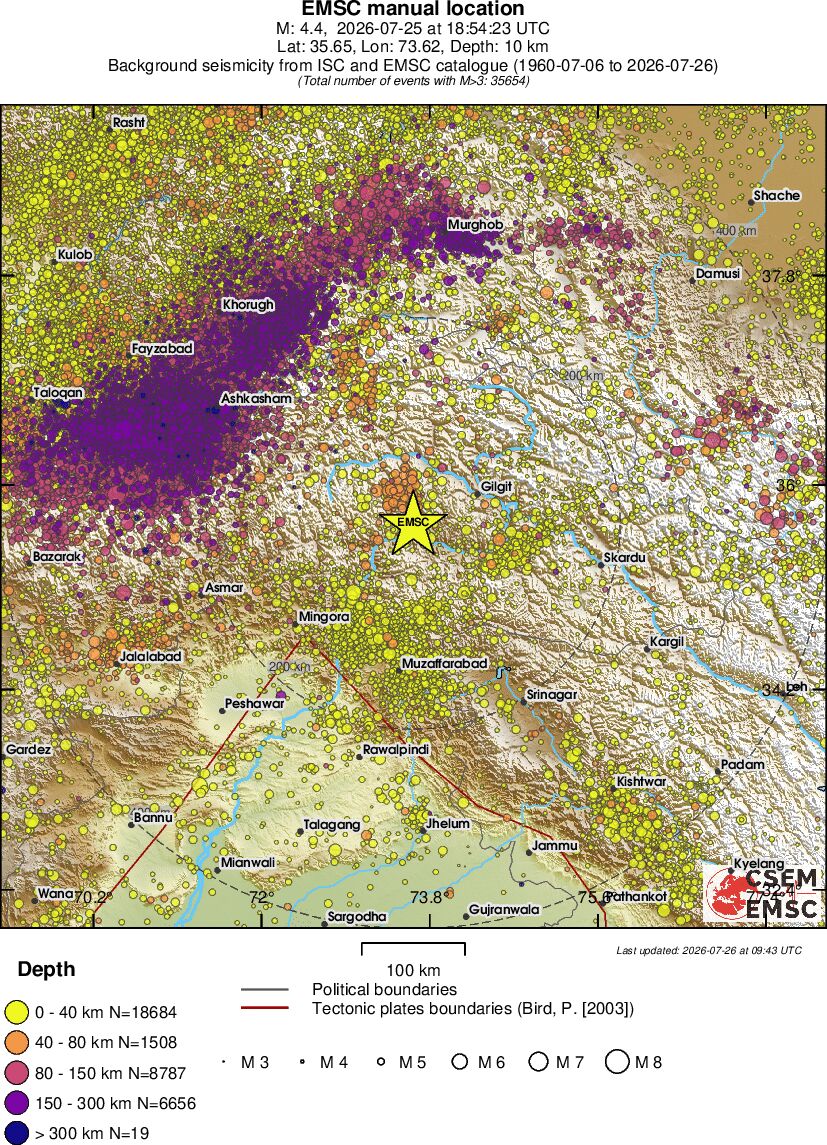 regional historical seismicity