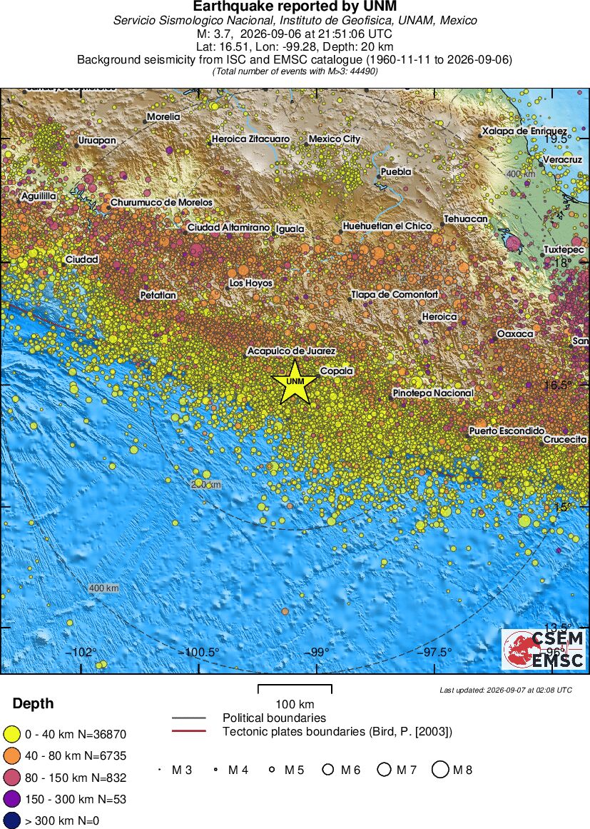 regional historical seismicity