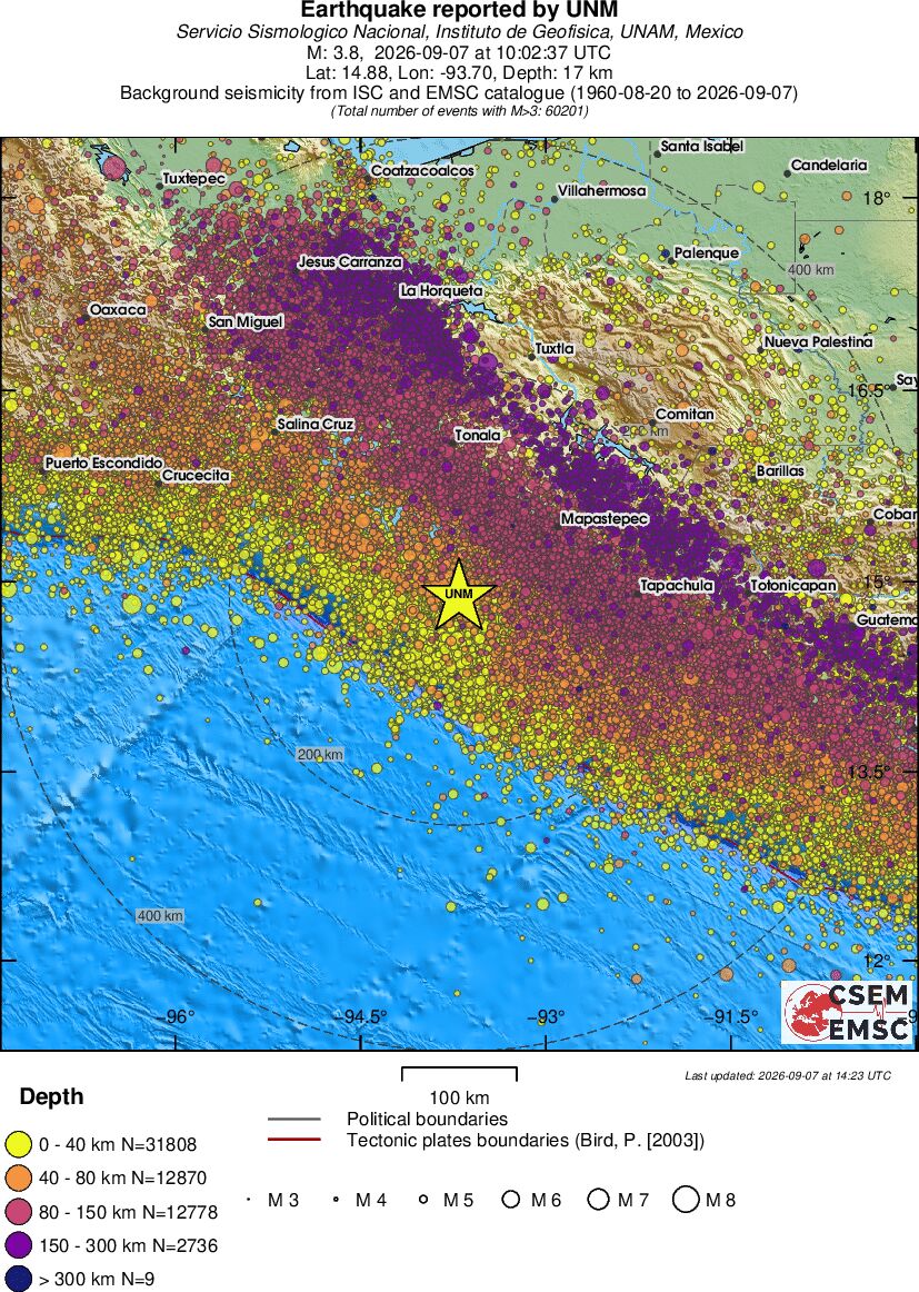 regional historical seismicity