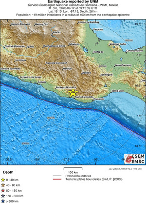 Regional View