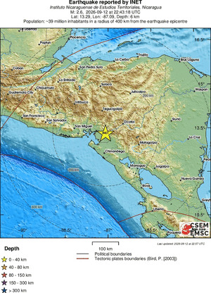 Regional View