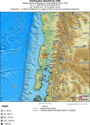 Regional View