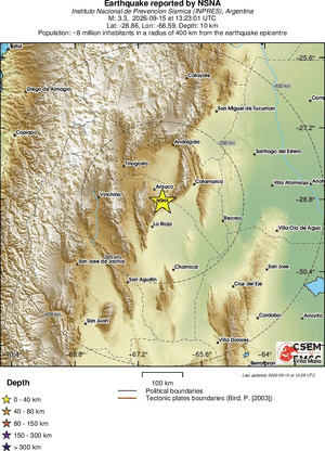 Regional View
