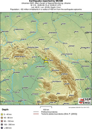 Regional View