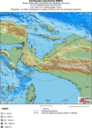 Regional View