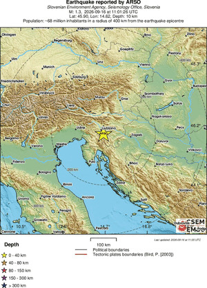 Regional View