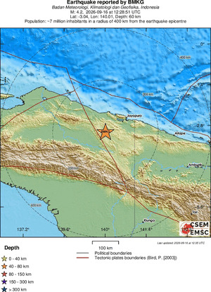 Regional View